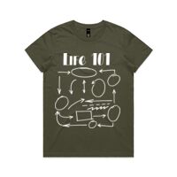 LADIES MAPLE TEE Thumbnail