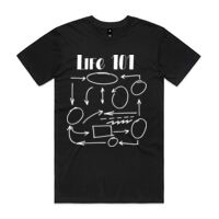 MENS STAPLE TEE Thumbnail