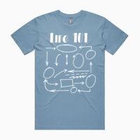 MENS STAPLE TEE Thumbnail